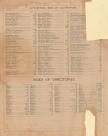 Table of Contents 4, Kansas State Atlas 1887